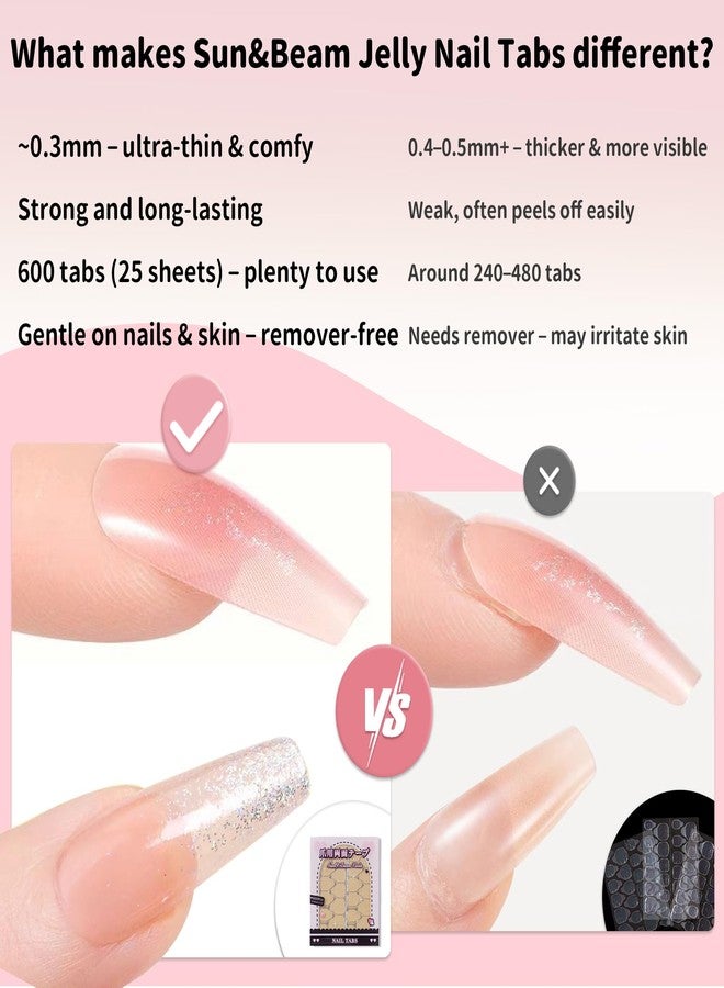 Sun&Beam Nails False Nail Jelly Glue for Press on Nails Gel Stickers Double Sided Bonding Adhesive Tabs for Woman Girl 0.3mm Ultra Thin Extra Sticky Clear Waterproof Breathable 25 Pcs - Image 3